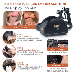 Existing Beauty kit bronceado sin sol facilita aplicación rápida y sencilla.