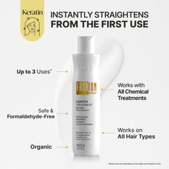 Aplicación en cabello con Fashion Gold Keratina para resultados profesionales