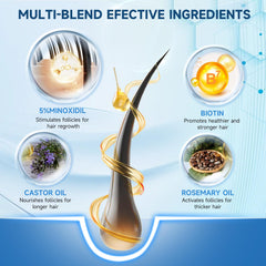 Nutrientes para folículos con Felicemy Minoxidil 5% spray.