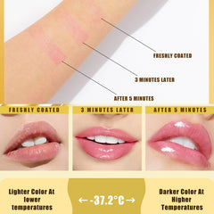 Fenvio Lipstick cambia de color según pH para rosado natural.