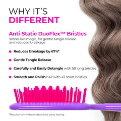 UNbrush diseño ventilado acelera el secado en cabello húmedo