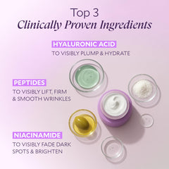 Fièra MoistureWiser, aplicación día y noche para cuidado constante.