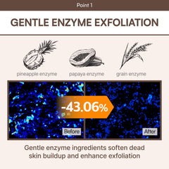 FLASKIN Tónico Lechoso exfoliación suave con enzimas naturales.