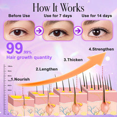 Folivive Serum aplicación doble brocha: aplicación precisa sin desperdicio.