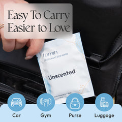 Formato compacto de FOMIN para bolsos y viajes