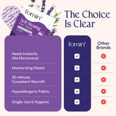 FOMIN mascarilla ocular con tejido romboide sin pelusa, contacto suave y hipoalergénico.