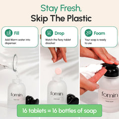 Instrucciones FOMIN para diluir y rellenar dispensador