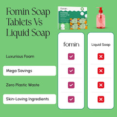 Tabletas FOMIN jabon espuma espumoso, 237 ml cada una