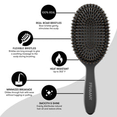 FRAMAR brosse combat frizz et statique pour une chevelure lisse.