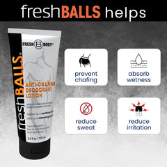 Fresh BALLS Lotion – absorption rapide pour rester frais toute la journée.