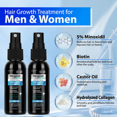FUZYAT Minoxidil spray nozzle delivering precise 1ml daily dose