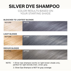 Fvquhvo champú muestra resultado plateado en el cabello