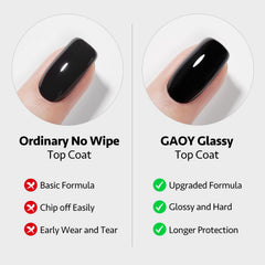 GAOY base coat no-wipe formula ready for quick UV cure.