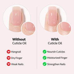 GAOY Nutrición para uñas, aceite de plantas para salud de uñas.