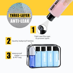 GearTrust gel de baño de viaje con diseño rectangular para ahorrar espacio.