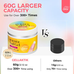 GELLAKTIK incluye formas de uñas para extensiones precisas