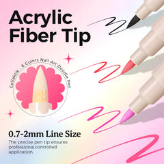 GELLAKTIK uso fácil para principiantes en manicura.