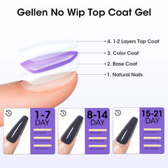 GELLEN capa superior gel resiste golpes y rayaduras en uñas