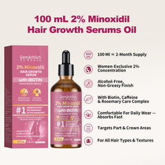 Aplicador de gotas del Minoxidil para mujeres, facilita la aplicación precisa