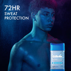 Gillette Clear Gel Hielo Ártico: protege contra el sudor y mantiene la frescura.