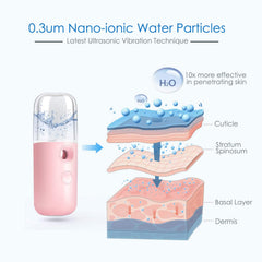 GIVERARE Nano vaporizador facial rosa, diseño compacto ideal para llevar en bolso.