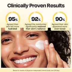Gleamin crema facial ceramidas, nutre y refuerza la barrera cutánea.