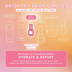 Glow Recipe Guava Vitamina C gel para ojos, aplicación suave en contorno.