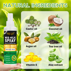 Goiple Wig Milk Spray: aplicación fácil para desenredar sin dañar fibras.