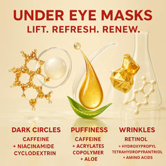 Parche ocular GONIM para reducir bolsas y ojeras.