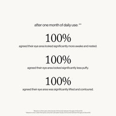 Células madre de hoja de olivo y lyocell brindando base transpirable para los parches.