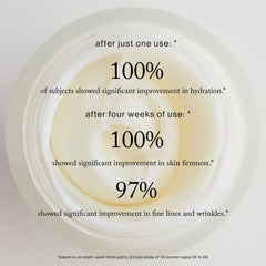 Goop Crema Facial Nutritiva: ingredientes clave Schisandra e Illipe para nutrición profunda.