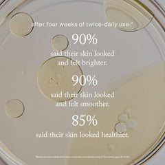 goop Beauty 20% Vitamina C: textura suave del suero al tacto