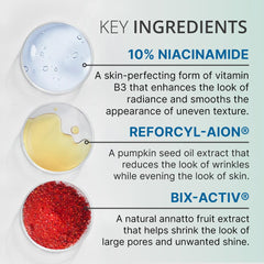 GoPure Niacinamide Serum pump action illustrating easy application.