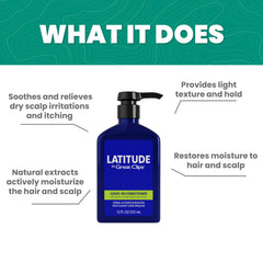 GREAT CLIPS Latitud: biotina y jojoba fortalecen y nutren el cabello.