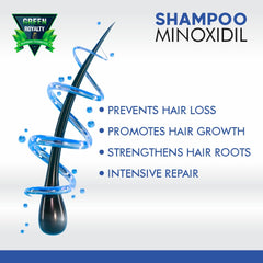GREEN ROYALTY Minoxidil Champú – aplicación y masaje, distribución uniforme de la fórmula.