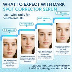 Greoay serum texture close-up reveals a non-greasy, refreshing finish.