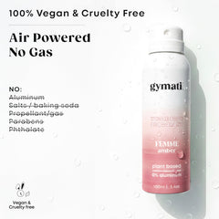 Gymati designer-fragrance-inspired scent presents a fresh, modern aroma.