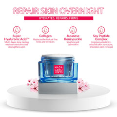 Hada Labo Tokyo Super Hyaluronic Acid blend delivering long-lasting moisture.