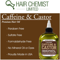 Hair Chemist envase compacto para uso en casa.