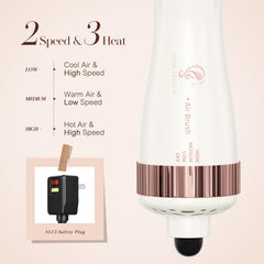 Hair trends emisor-plasma para cabello más manejable