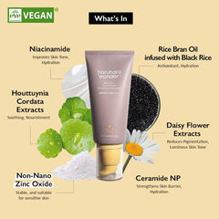 Detalle de óxido de zinc no nano para protección mineral suave.