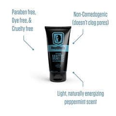 HeadBlade HeadLube Matte: mentolado con aceite de árbol de té para frescura.