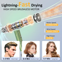 Heylike secador de pelo con motor sin escobillas para secado eficiente y duradero