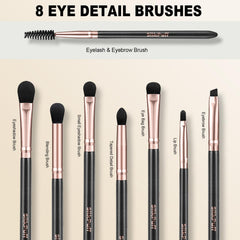 Pincel sombra de ojos HOIFA Silkpuff para difuminar sombras con suavidad.