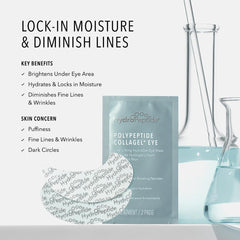 HydroPeptide PolyPeptide Collagel ofrece sensación refrescante y hidratación instantánea para ojos cansados.