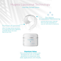 Ingredientes clave idebenona y retinol en Hygieia Crepey Skin