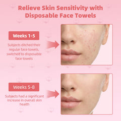 ICOTLE producto sin fragancia ni plástico para cuidado diario