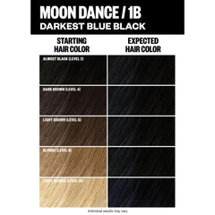 IGK Color Permanente 1B Moon Dance: envase cómodo para uso doméstico