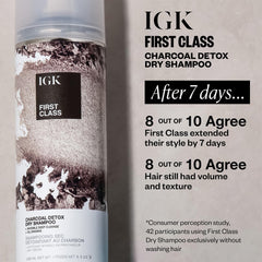 IGK FIRST CLASS Champú detoxificante: manos aplicando el producto en el cuero cabelludo