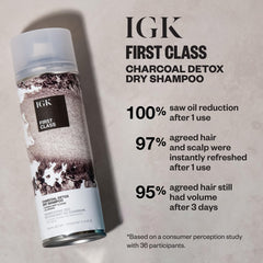IGK FIRST CLASS Champú detoxificante: textura oscura de carbón durante el lavado